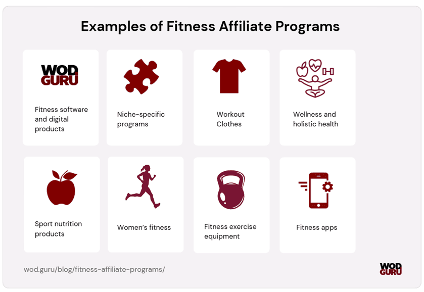 How to choose the right product as a user