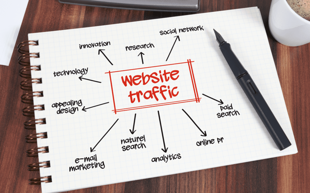 Build a fitness website as a gym owner