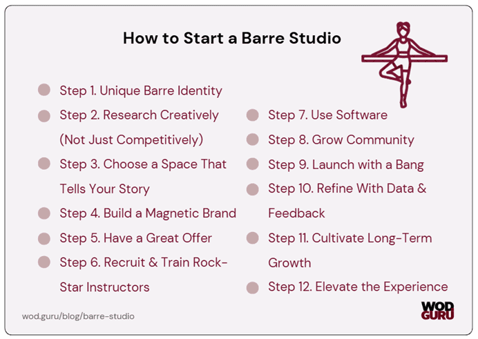 How to Open a Barre Studio (Step-by-Step Guide) - WodGuru